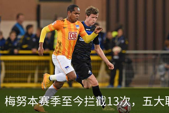 梅努本赛季至今拦截13次，五大联赛球员中最多